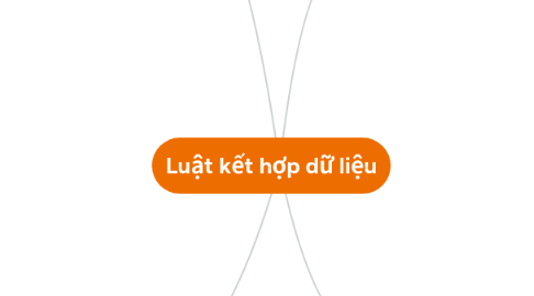 Mind Map: Luật kết hợp dữ liệu