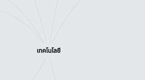 Mind Map: เทคโนโลยี