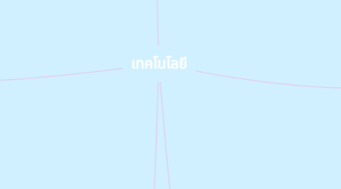 Mind Map: เทคโนโลยี