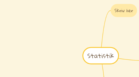 Mind Map: Statistik