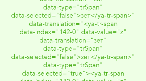 Mind Map: <ya-tr-span data-index="144-0" data-value="<ya-tr-span data-index="142-0" data-value="z" data-translation="зет" data-type="trSpan" data-selected="false">зет</ya-tr-span>" data-translation="<ya-tr-span data-index="142-0" data-value="z" data-translation="зет" data-type="trSpan" data-selected="false">зет</ya-tr-span>" data-type="trSpan" data-selected="true"><ya-tr-span data-index="142-0" data-value="z" data-translation="зет" data-type="trSpan" data-selected="false">зет</ya-tr-span></ya-tr-span>