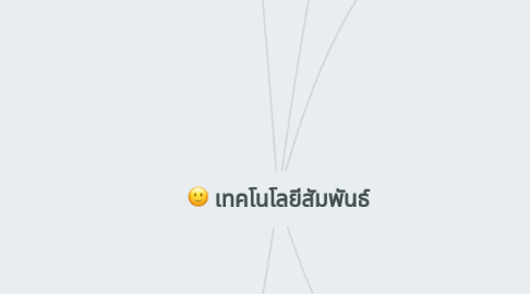 Mind Map: เทคโนโลยีสัมพันธ์