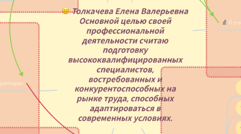 Mind Map: Толкачева Елена Валерьевна Основной целью своей профессиональной деятельности считаю подготовку высококвалифицированных специалистов, востребованных и конкурентоспособных на рынке труда, способных адаптироваться в современных условиях.