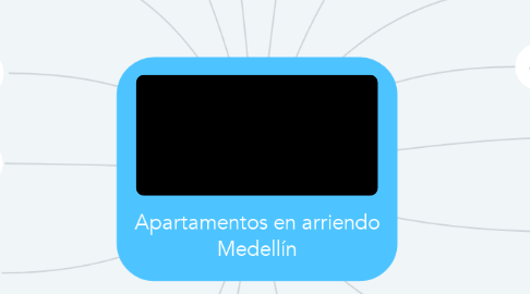 Mind Map: Apartamentos en arriendo Medellín