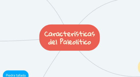 Mind Map: Características del Paleolítico