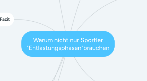 Mind Map: Warum nicht nur Sportler "Entlastungsphasen"brauchen