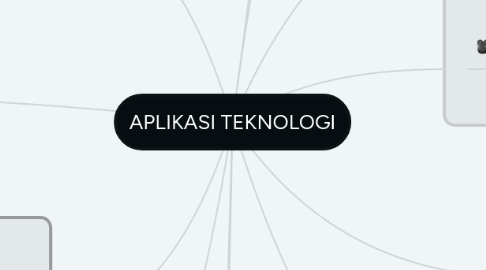 Mind Map: APLIKASI TEKNOLOGI