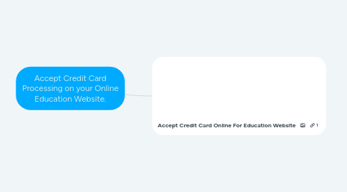 Mind Map: Accept Credit Card Processing on your Online Education Website.