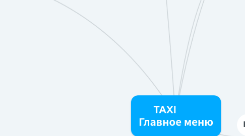 Mind Map: TAXI Главное меню