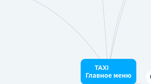 Mind Map: TAXI          Главное меню