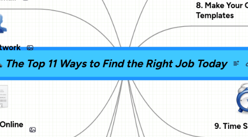 ways to find a job ways to find a job