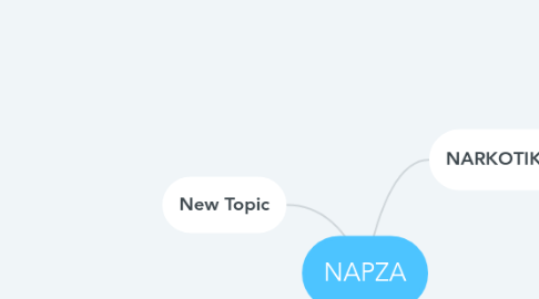 Mind Map: NAPZA