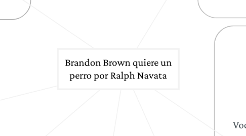 Mind Map: Brandon Brown quiere un perro por Ralph Navata