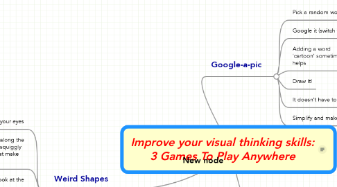 Mind Map: Improve your visual thinking skills: 3 Games To Play Anywhere