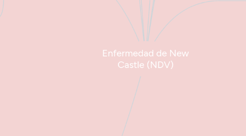 Mind Map: Enfermedad de New Castle (NDV)