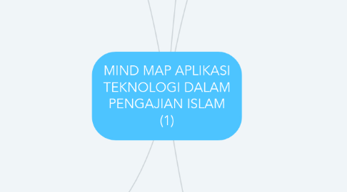 Mind Map: MIND MAP APLIKASI TEKNOLOGI DALAM PENGAJIAN ISLAM (1)