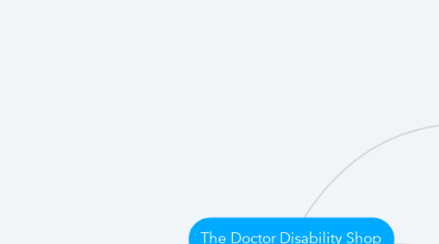 Mind Map: The Doctor Disability Shop