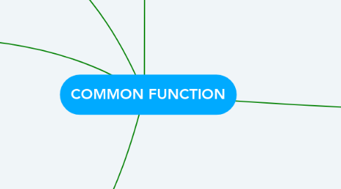 Mind Map: COMMON FUNCTION