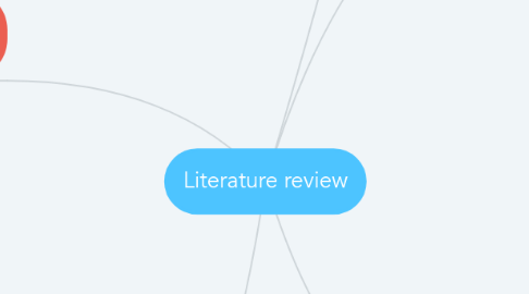 Mind Map: Literature review