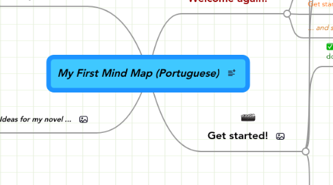 Mind Map: My First Mind Map (Portuguese)