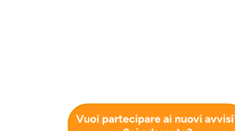 Mind Map: Vuoi partecipare ai nuovi avvisi? Sei aderente?