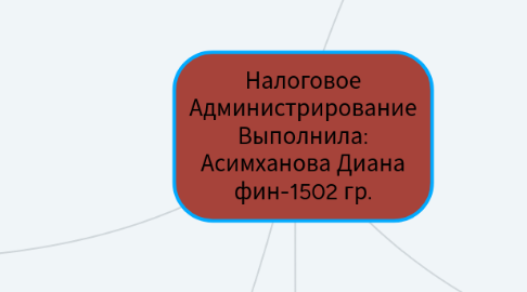 Mind Map: Налоговое Администрирование Выполнила: Асимханова Диана фин-1502 гр.