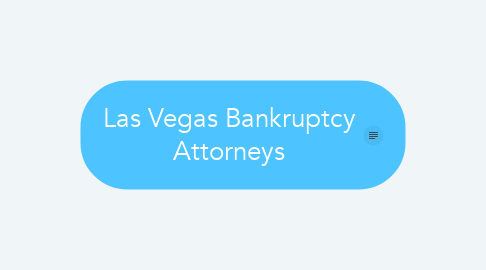 Mind Map: Las Vegas Bankruptcy Attorneys