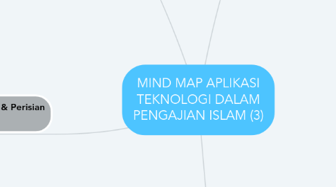 Mind Map: MIND MAP APLIKASI TEKNOLOGI DALAM PENGAJIAN ISLAM (3)