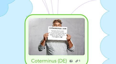 Mind Map: Coterminus (DE)