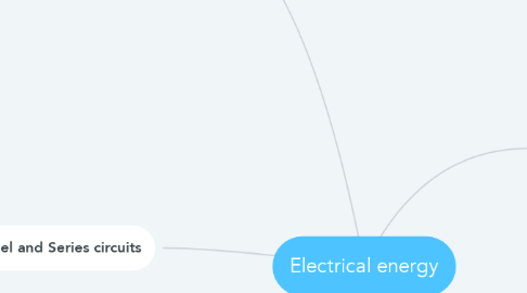 Mind Map: Electrical energy