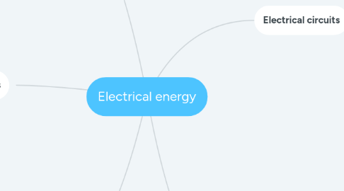 Mind Map: Electrical energy