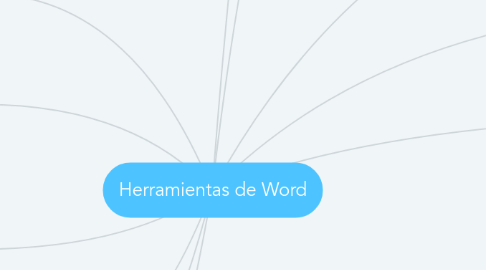 Mind Map: Herramientas de Word