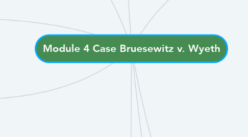 Mind Map: Module 4 Case Bruesewitz v. Wyeth