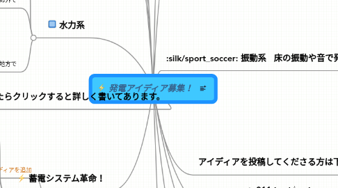 Mind Map: 発電アイディア募集！