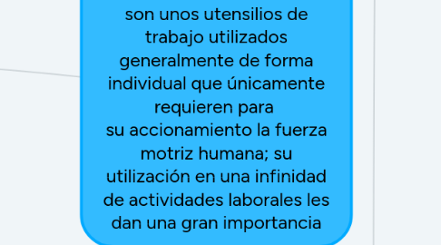 Mind Map: HERRAMIENTAS MANUALES Las herramientas manuales son unos utensilios de trabajo utilizados generalmente de forma individual que únicamente requieren para su accionamiento la fuerza motriz humana; su utilización en una infinidad de actividades laborales les dan una gran importancia