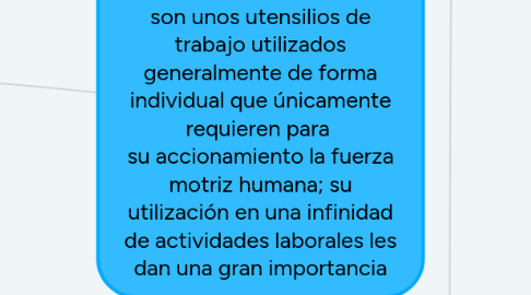 Mind Map: HERRAMIENTAS MANUALES Las herramientas manuales son unos utensilios de trabajo utilizados generalmente de forma individual que únicamente requieren para  su accionamiento la fuerza motriz humana; su utilización en una infinidad de actividades laborales les dan una gran importancia