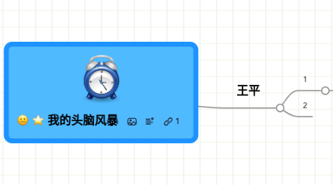 Mind Map: 我的头脑风暴