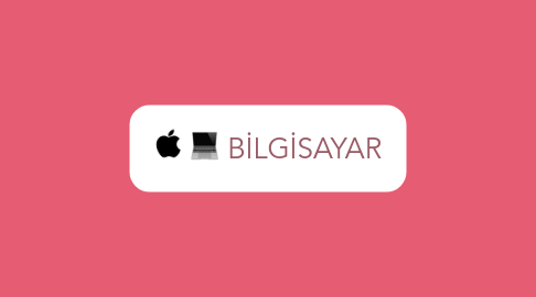 Mind Map: BİLGİSAYAR