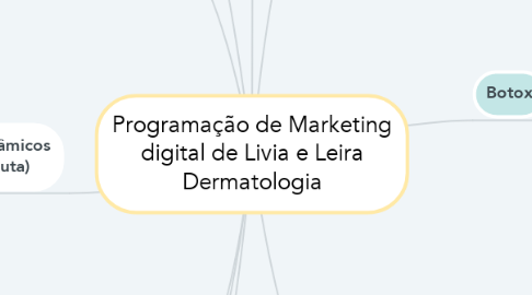 Mind Map: Programação de Marketing digital de Livia e Leira Dermatologia