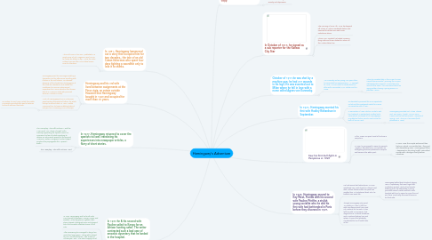 Mind Map: Hemingway's Adventure