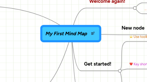 Mind Map: My First Mind Map