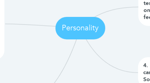 Mind Map: Personality