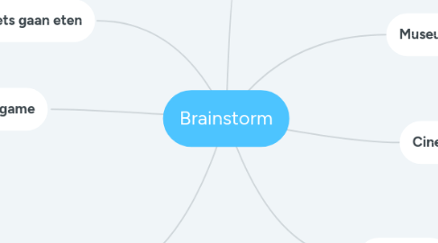 Mind Map: Brainstorm