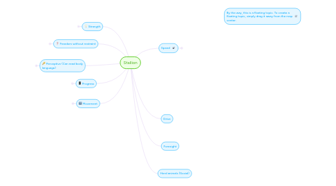 Mind Map: Stallion