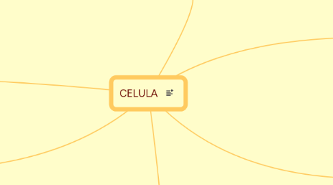 Mind Map: CELULA