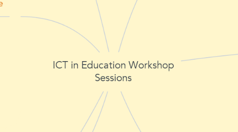 Mind Map: ICT in Education Workshop Sessions