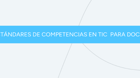 Mind Map: ESTÁNDARES DE COMPETENCIAS EN TIC PARA DOCENTES