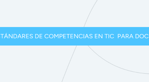 Mind Map: ESTÁNDARES DE COMPETENCIAS EN TIC  PARA DOCENTES