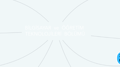 Mind Map: BİLGİSAYAR ve ÖĞRETİM TEKNOLOJİLERİ BÖLÜMÜ