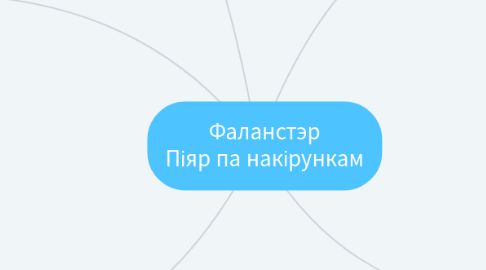 Mind Map: Фаланстэр Піяр па накірункам